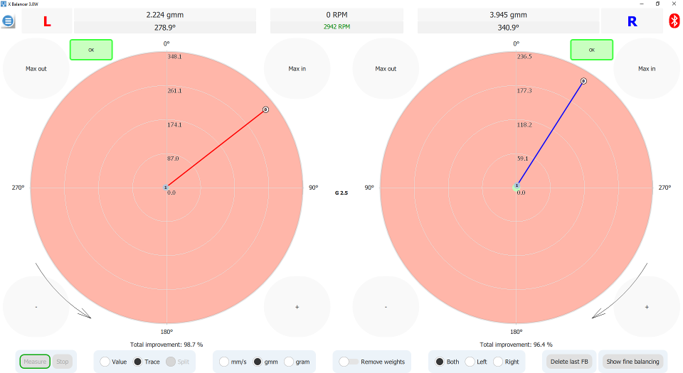 VMI X-Balancer+ kétsíkú egyensúlyozás, rezgésvektor