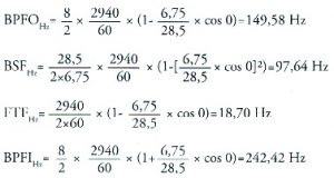 Lagerequationen 2009/06: Erkennung von Maschinenfehlern im Schwingungsspektrum - Lagerequationen