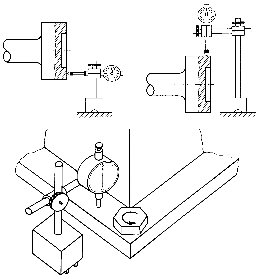 Mechanikai mérés (forrás: Energopenta) Mechanikai mérés (forrás: Energopenta)