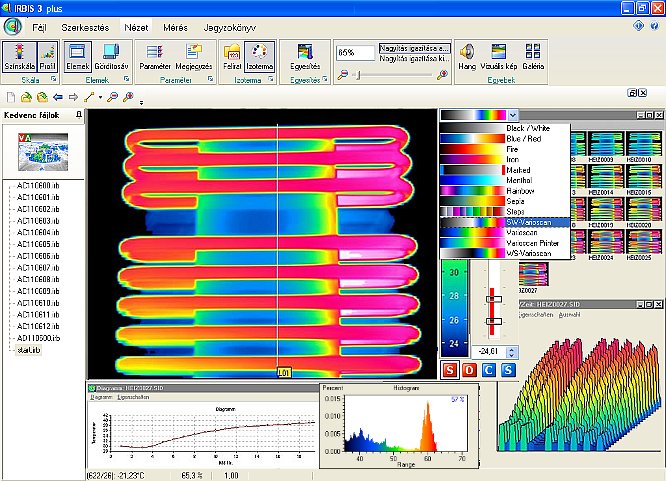InfraTec IRBIS 3.1 plus hőképkiértékelő