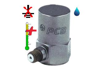 320C03
